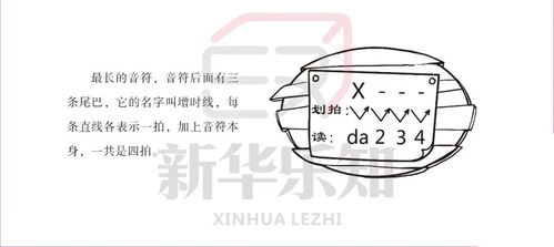 在线公益课