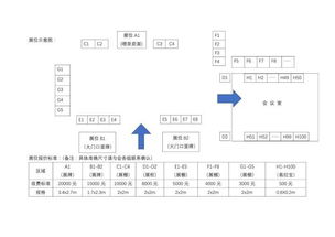 关于举办中医药技术和产品交流展示大会的通知