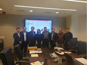 我院派员赴美国和加拿大开展技术交流