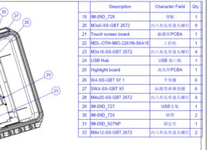 SOLIDWORKS装配图明细表分页显示操作指南